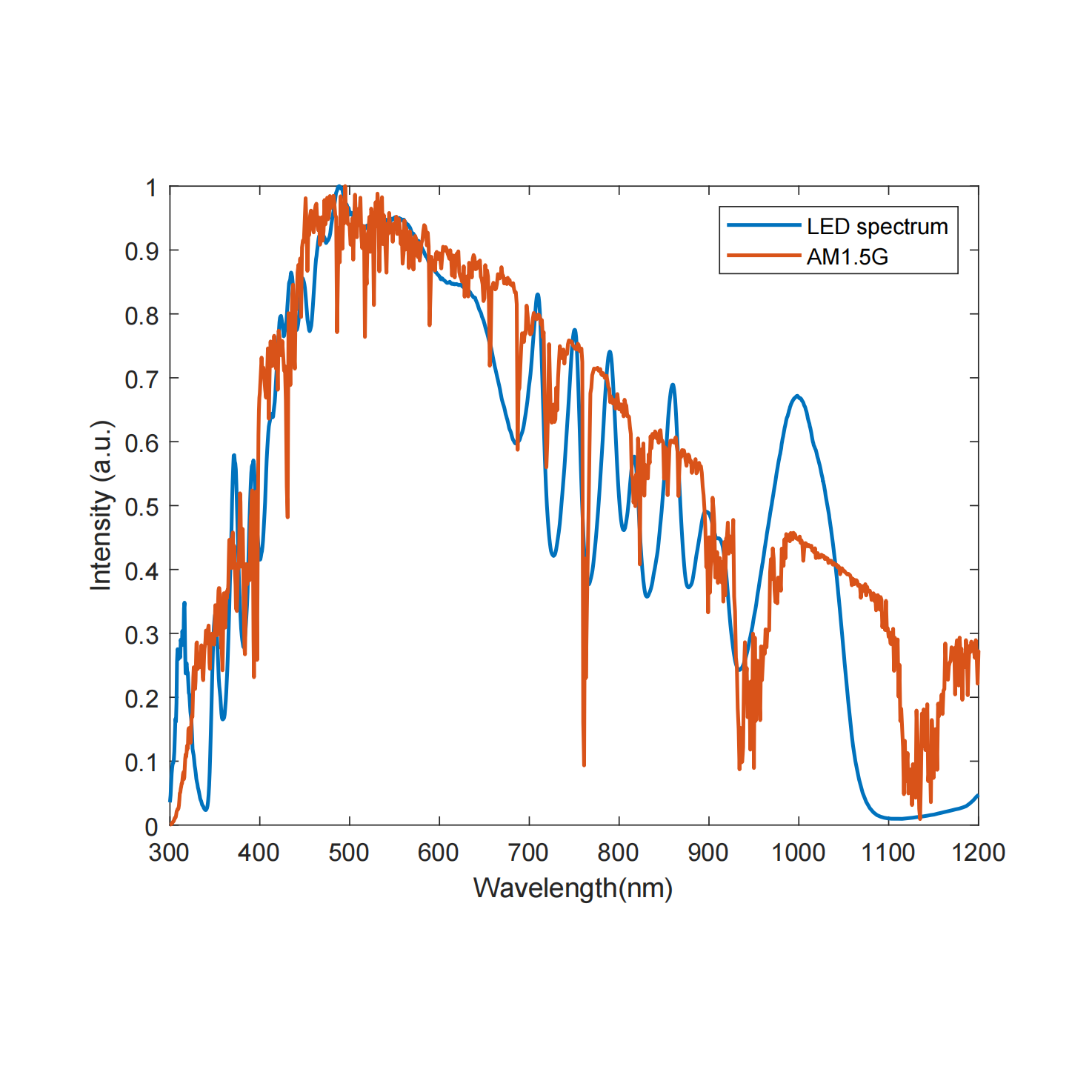 1721803252389886.png 截屏2024-07-17 15.21.07.png