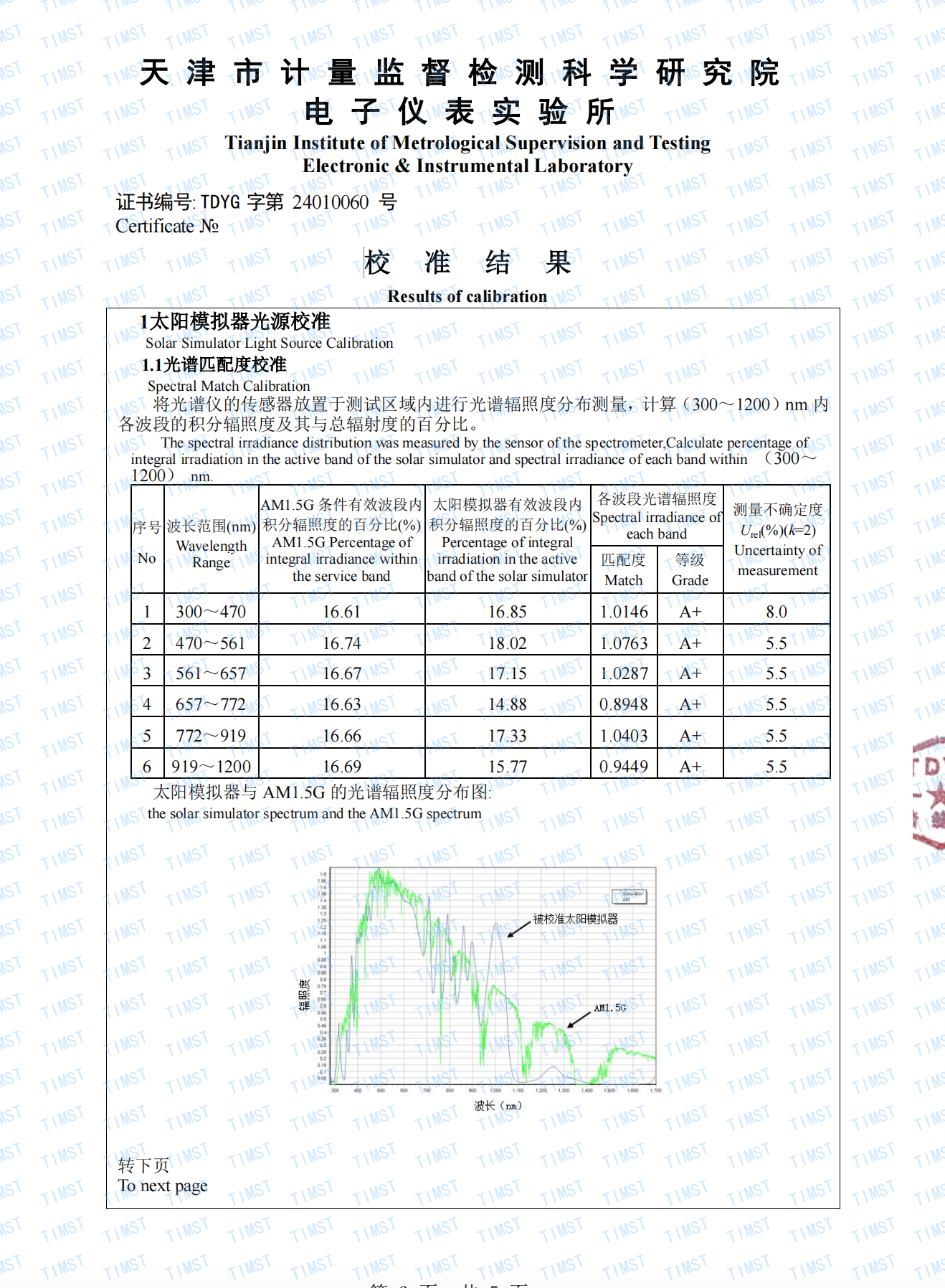 1721804027771036.png 截屏2024-07-18 15.34.13.png