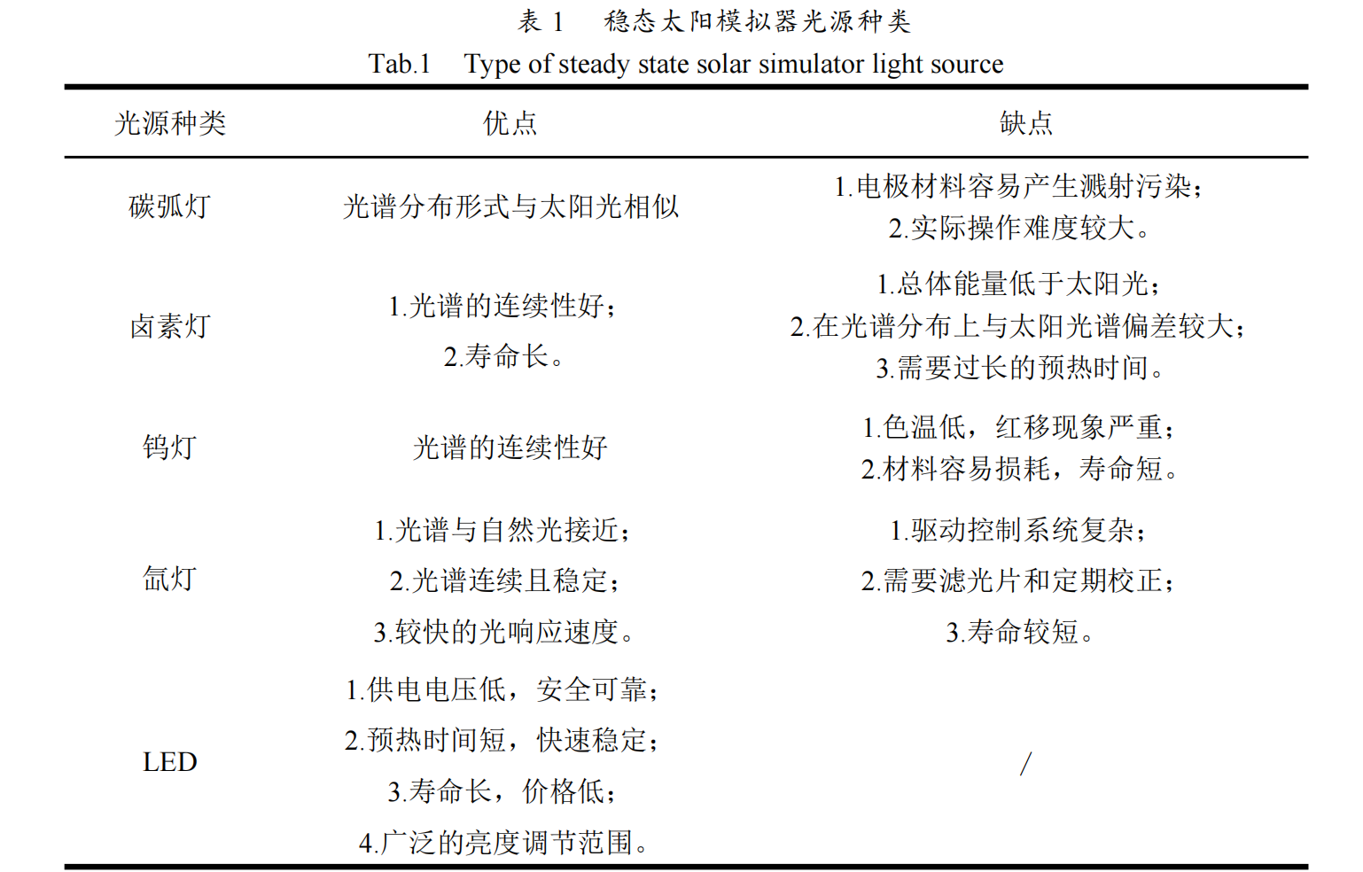 1723107498900756.png 截屏2024-08-08 16.04.37.png