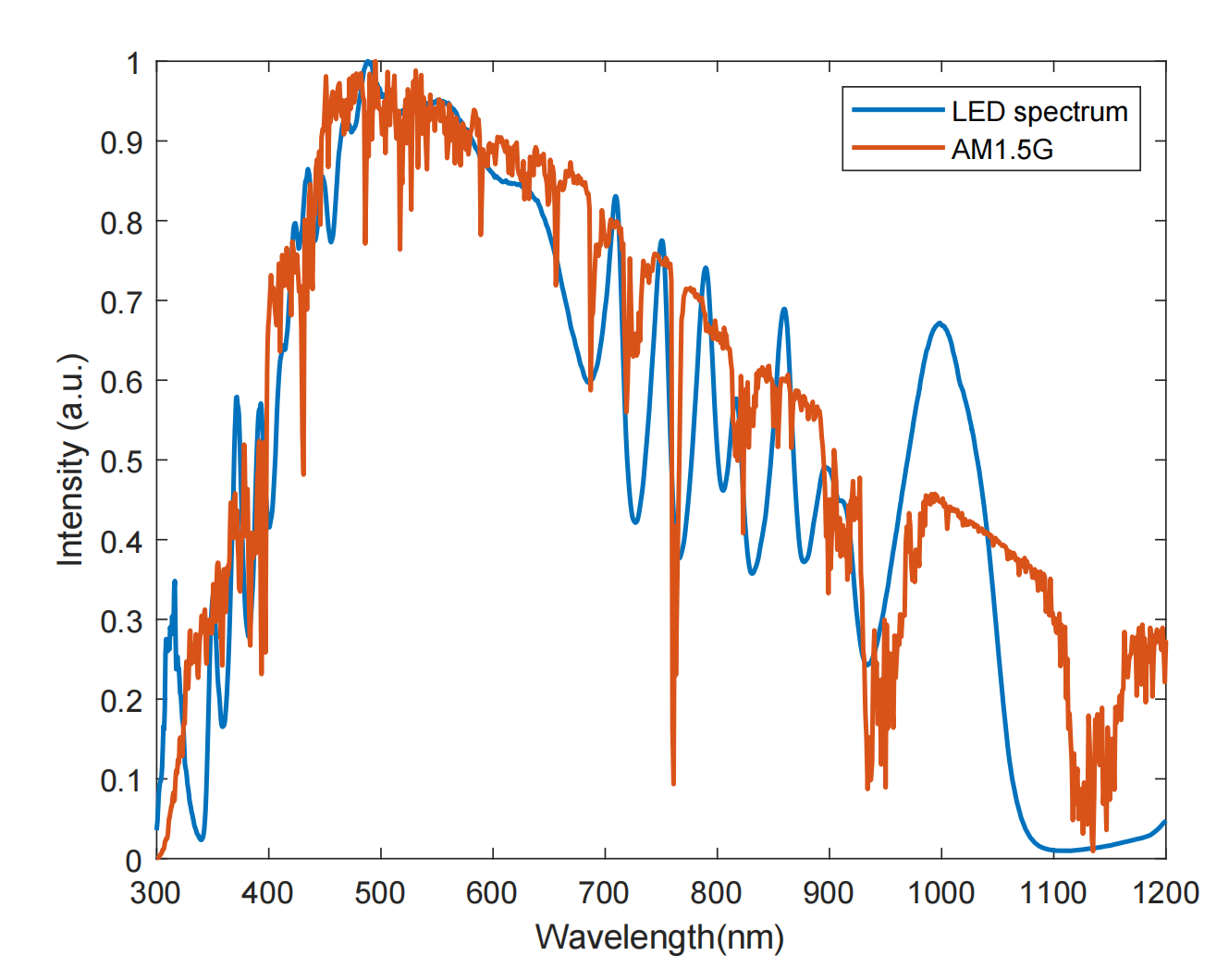 1723107568384086.png 截屏2024-07-17 15.21.07.png